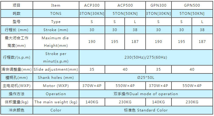 小型精密冲床参数,小型气动冲床参数